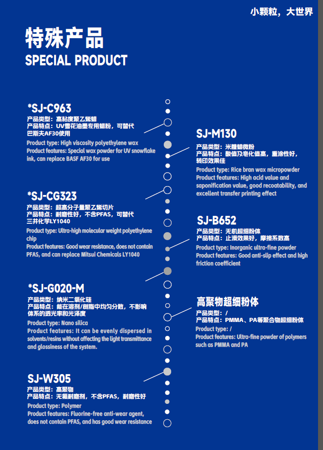特殊产品